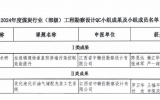 喜訊！中贛投設(shè)計兩項工程勘察設(shè)計QC小組獲獎