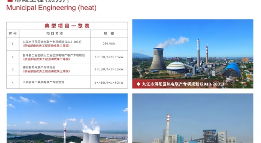 市政工程（熱力）
